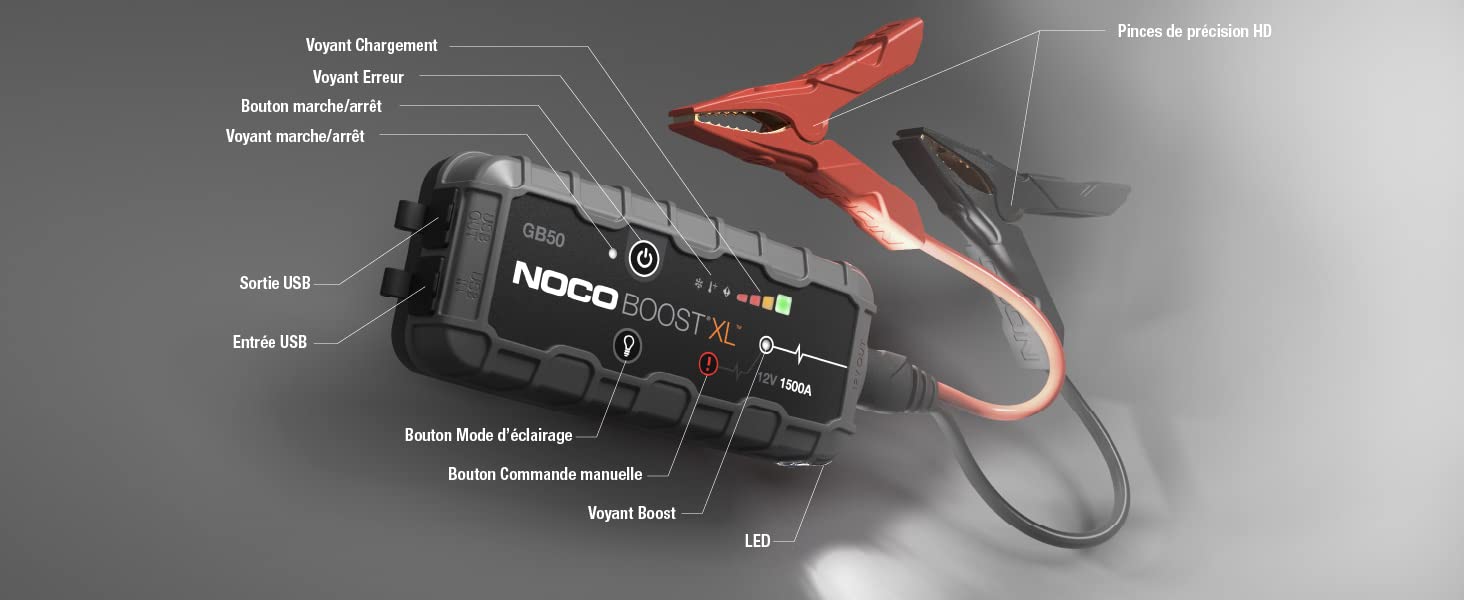 Noco Batterie de démarrage avec fonction de chargement GB40 12V